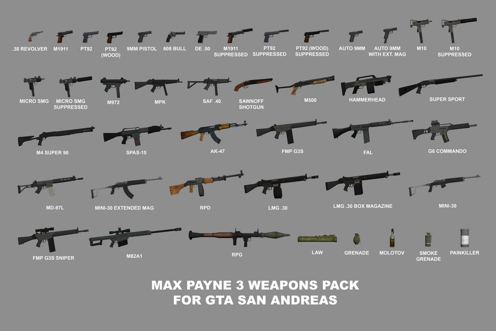 MAX PAYNE 3 Weapons Pack