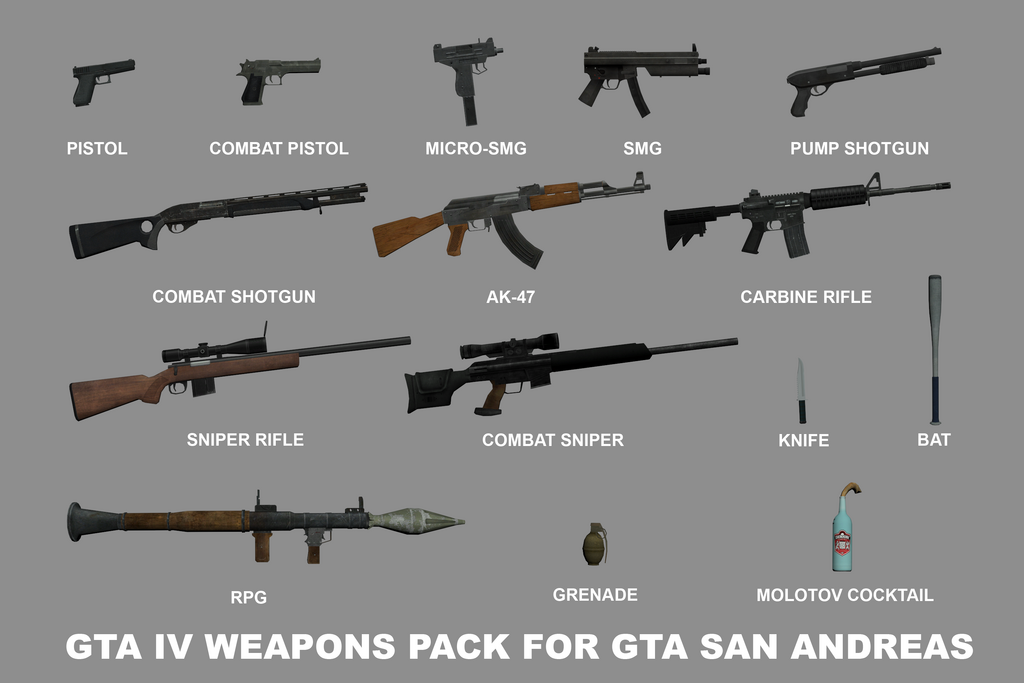 GTA IV WEAPONS PACK FOR GTA SAN ANDREAS