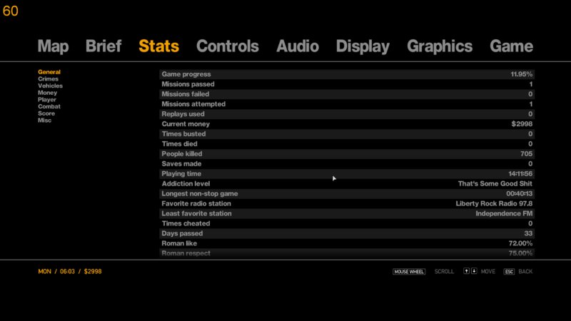 GTA IV TACE.Lite 11.95% Starter Save