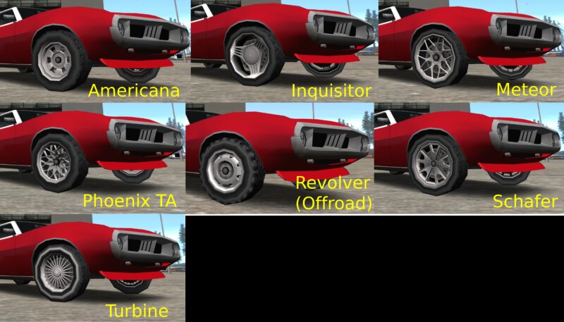Wheels Pack II