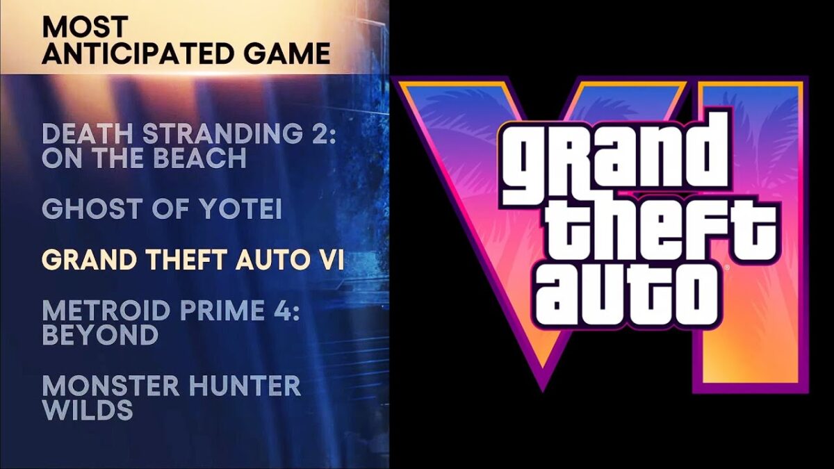 GTA 6 вновь признана самой ожидаемой игрой на The Game Awards 2025