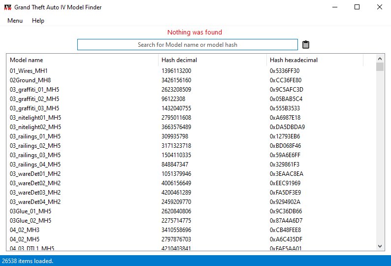 IVModelFinder
