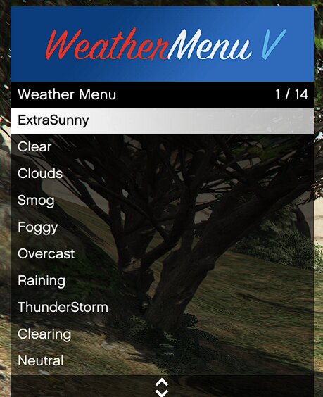 WeatherMenuV
