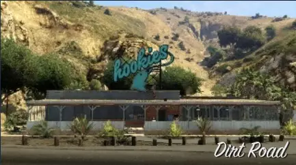 Миссии в свободном режиме: Грунтовая дорога (изображение)