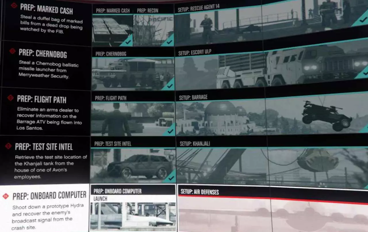 Ограбление Судного Дня: Подготовка - Руководство по заданиям и миссиям GTA Online