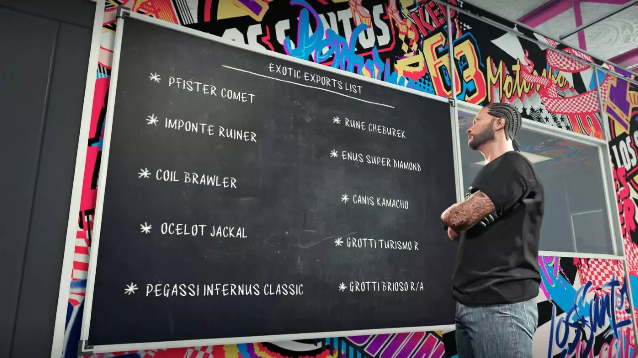 Экзотический Экспорт - Руководство по заданиям и миссиям GTA Online