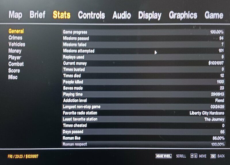 GTA IV (REVENGE) Savegame 100%